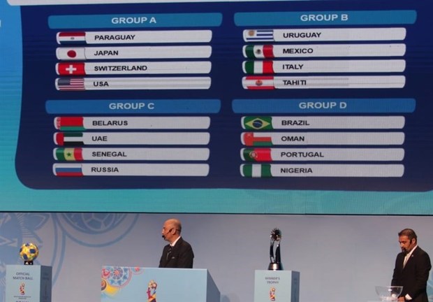 قرعه‌کشی مرحله گروهی جام جهانی ۲۰۱۹ فوتبال ساحلی / عکس
