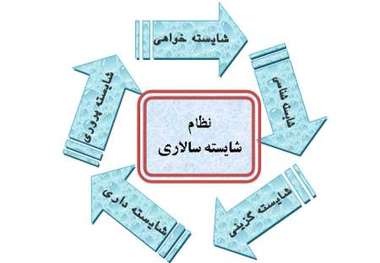 شایسته سالاری مد نظر دولت دوازدهم قرار گیرد