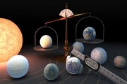 ۷ سیاره مشابه زمین کشف شد