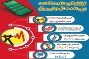 خدمات غیرحضوری برق ایران راحت‌ترین و قابل دسترس‌ترین روش جهت مشاهده و پرداخت قبوض