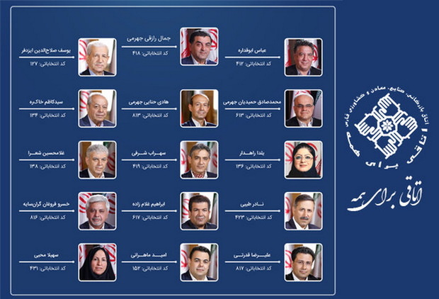 منتخبان نهمین دوره انتخابات اتاق بازرگانی فارس مشخص شدند
