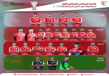 لیست نهایی عمان برای جام ملت‌ها اعلام شد+عکس
