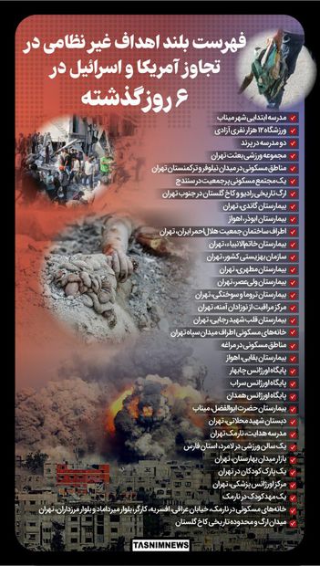  فهرست بلند اهداف غیر نظامی در تجاوزات وحشیانه آمریکا و رژیم صهیونیستی علیه مردم ایران + عکس