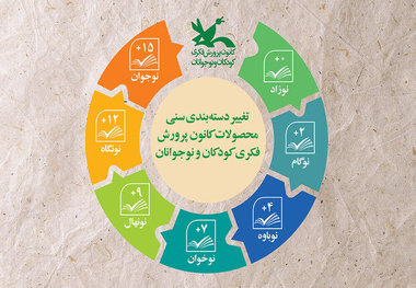 گروه‌بندی رده‌های سنی در کتاب‌های کانون پرورش فکری تغییر کرد