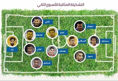 بازیکن سابق پرسپولیس در تیم منتخب لیگ ستارگان +عکس
