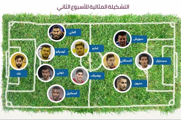 بازیکن سابق پرسپولیس در تیم منتخب لیگ ستارگان +عکس
