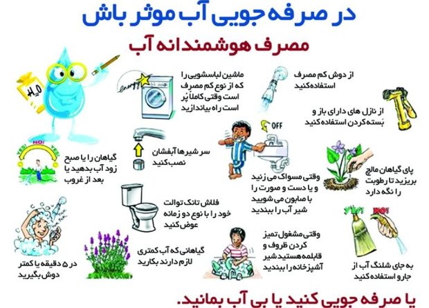 کمیته کارهای فرهنگی حوزه آب در بوشهر تشکیل شود