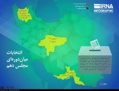 آغاز انتخابات میان دوره مجلس شورای اسلامی در حوزه انتخابیه مراغه و عجب شیر