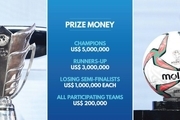 پاداش‌های رسمی تیم‌ها در جام ملت‌‌های آسیا ۲۰۱۹