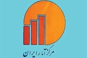 قیمت زمین در تهران 43 درصد رشد کرد