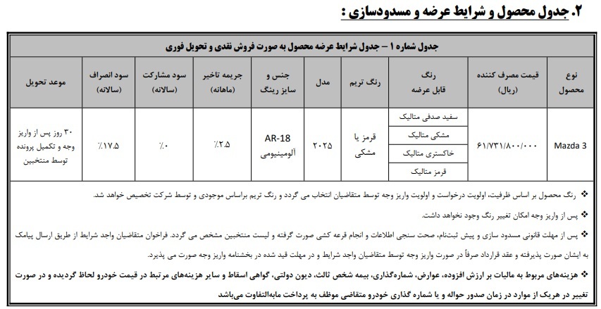 شرایط جدید فروش خودرو مزدا3 (خرداد 1405)