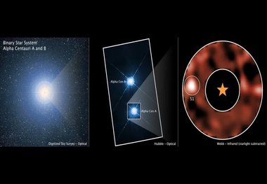مهم‌ترین کشف جیمز وب تا امروز / یک سیاره بزرگ در همسایگی زمین
