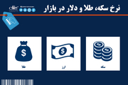 قیمت سکه، طلا و دلار در بازار امروز + جدول/ 29 خرداد 1400