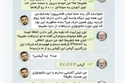 گفتگوی تلگرامی نادر قاضی پور و آذری جهرمی ! 