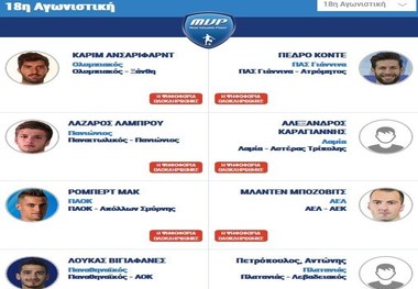  بازیکن ایرانی المپیاکوس نامزد جایزه ۵ هزار یورویی شد + عکس
