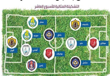 لژیونر پرسپولیسی در تیم منتخب هفته دهم لیگ قطر/عکس
