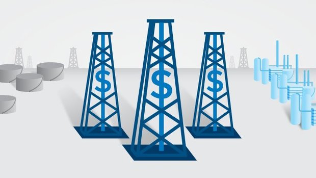 ۲۰۱۷ برای نفت چطور خواهد بود؟