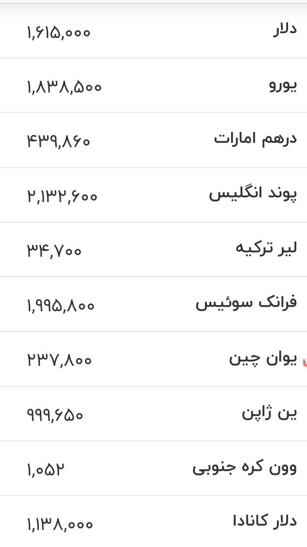 قیمت دلار، یورو و سایر ارزها امروز ۳ تیرماه ۱۴۰۵/ دلار در این کانال مهم قیمتی جابه‌جا شد + جدول