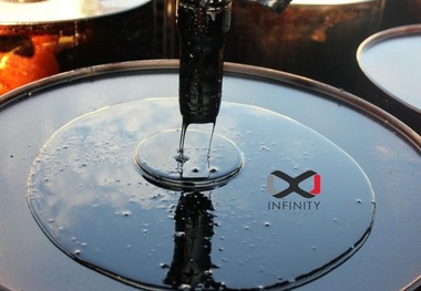 A Review on Bitumen Market in the Next 2 Months

