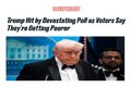 ترامپ با یک نظرسنجی ویرانگر دیگر مواجه شد
