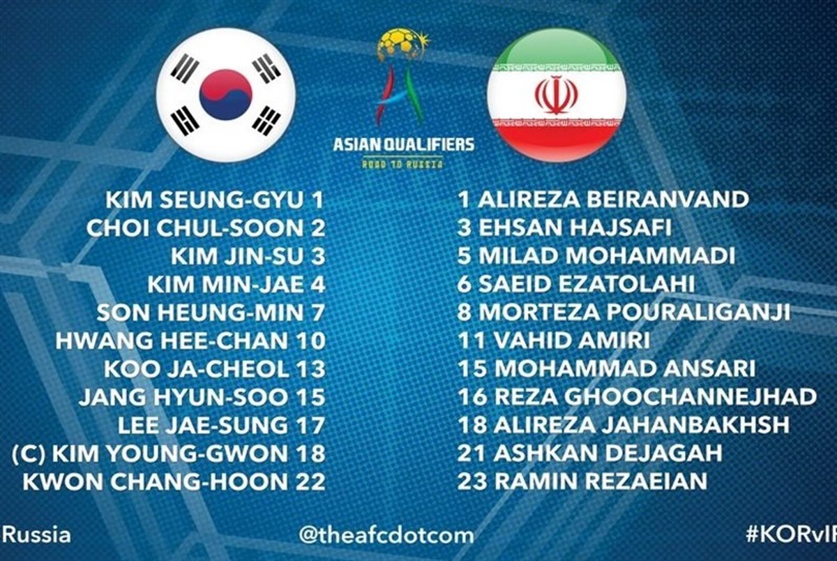 ترکیب تیم ملی فوتبال ایران و کره جنوبی