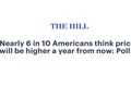 60 درصد آمریکایی‌ها در انتظار گرانی بیشتر پس از جنگ علیه ایران