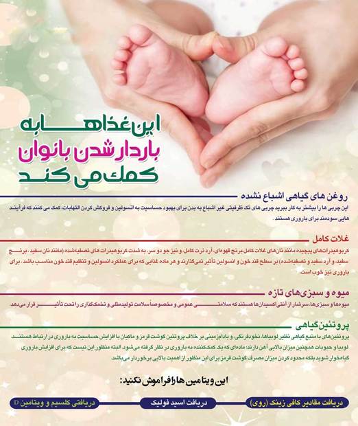 این غذاها به بارور شدن بانوان کمک می کند +عکس
