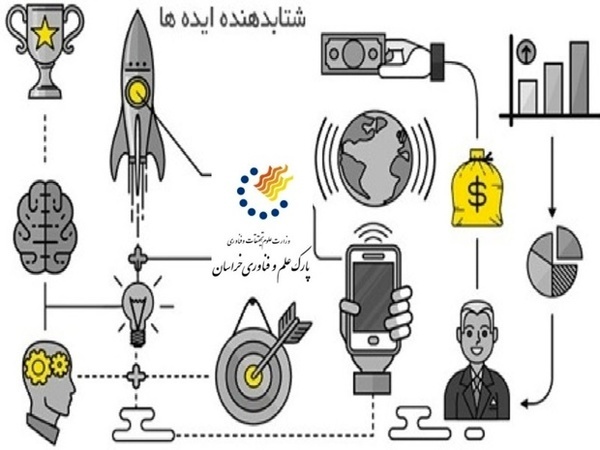 افتتاح  نخستین مرکز شتاب دهنده پارک علم و فناوری خراسان رضوی