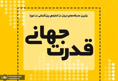 برترین جایگاه های ایران در آمارهای بین المللی در حوزه قدرت جهانی