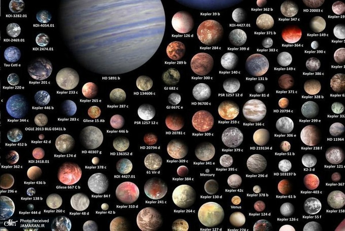 تعداد سیاره های کشف شده اعلام شد