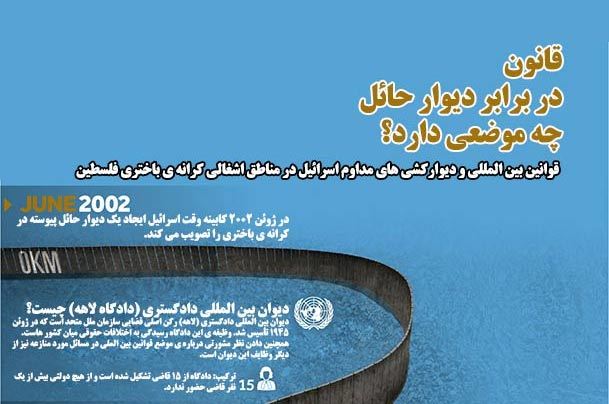 قانون در برابر دیوار حائل چه موضعی دارد؟