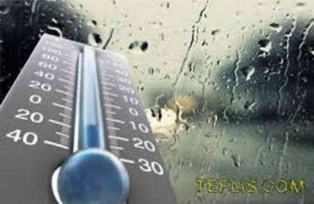 پیش بینی بارش پراکنده وزش باد برای 2 روز آینده در البرز