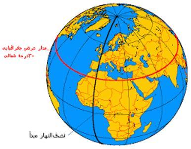 نصف النهار مبدا کج است