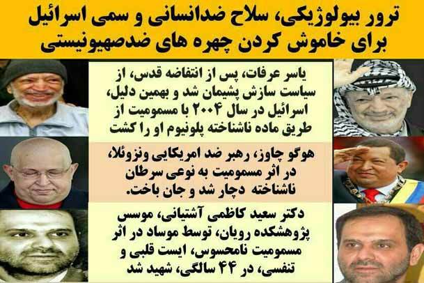 ترورهای بیولوژیک