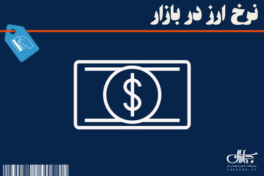 قیمت لیر و سایر ارزها در بازار 23 اردیبهشت 1405