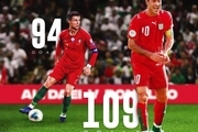 پست AFC درباره  نزدیک شدن رونالدو به رکورد دایی/ عکس