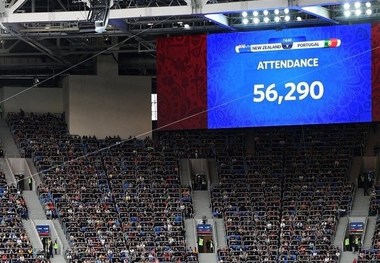 
پرتماشاگرترین و کم‌تماشاگرترین دیدارها