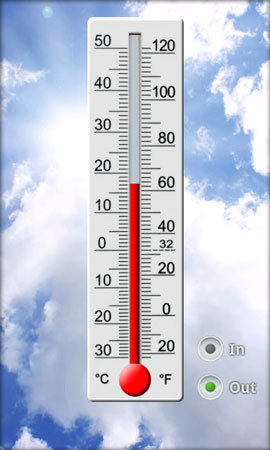 پیش بینی افزایش 6 درجه ای دما در استان ایلام