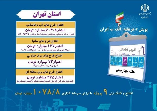 ۲۷ طرح آب و برق استان تهران به بهره‌برداری رسید