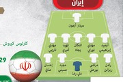 ترکیب احتمالی ایران مقابل ویتنام از دید روزنامه اماراتی