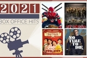 پرفروش‌ترین‌های فیلم‌های سینمای جهان در سال ۲۰۲۱