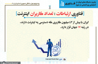 برترین جایگاه های ایران در آمارهای بین المللی در حوزه فناوری