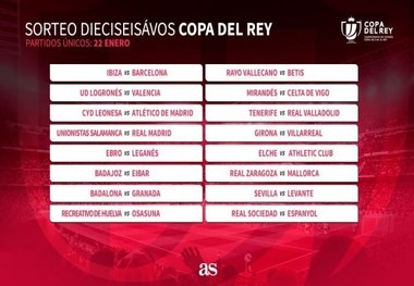  رئال مادرید و بارسلونا میهمان رقبای دسته سومی شدند
