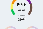 هوای اصفهان در وضعیت خطرناک برای عموم مردم