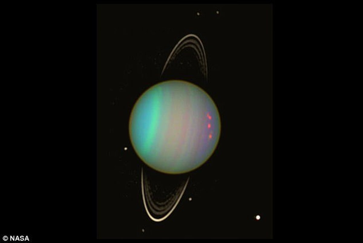 برخورد 4 قمر اورانوس به یکدیگر در آینده