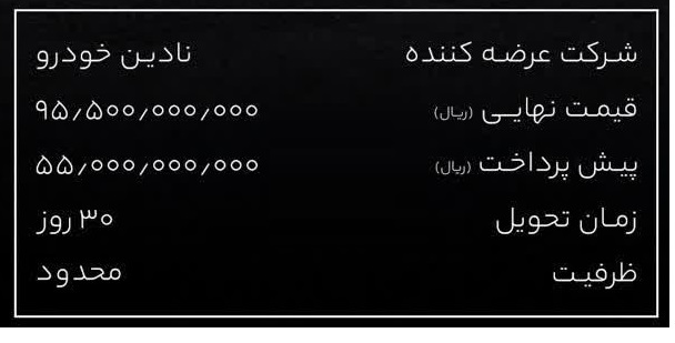 شرایط فروش فوری خودرو برقی آئودی Q4 مدل 2025