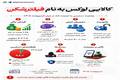 کالایی لوکس به نام فیلترشکن