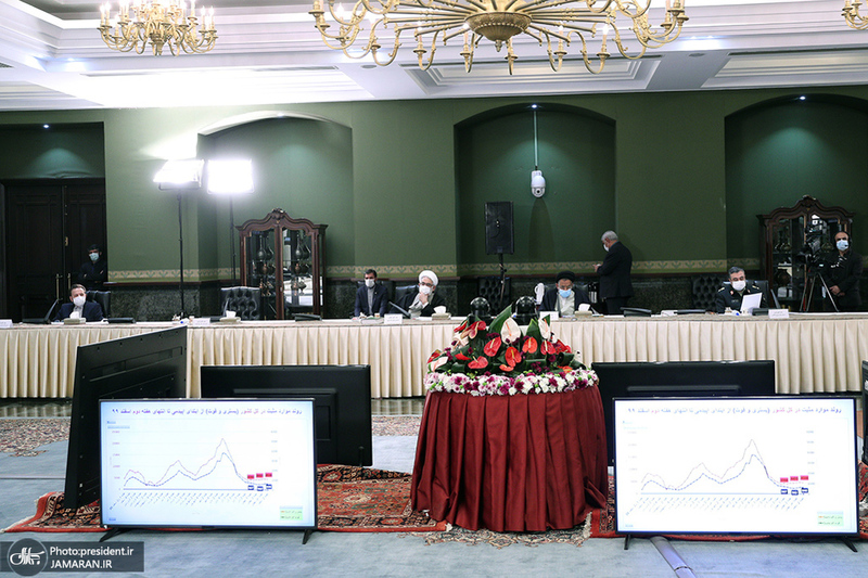 جلسه ستاد ملی مقابله با کرونا - 16 اسفند