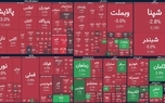 واکنش منفی بورس به عزل همتی توسط مجلس