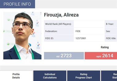 حذف پرچم ایران از مقابل نام علیرضا فیروزجا در فدراسیون جهانی شطرنج + عکس
